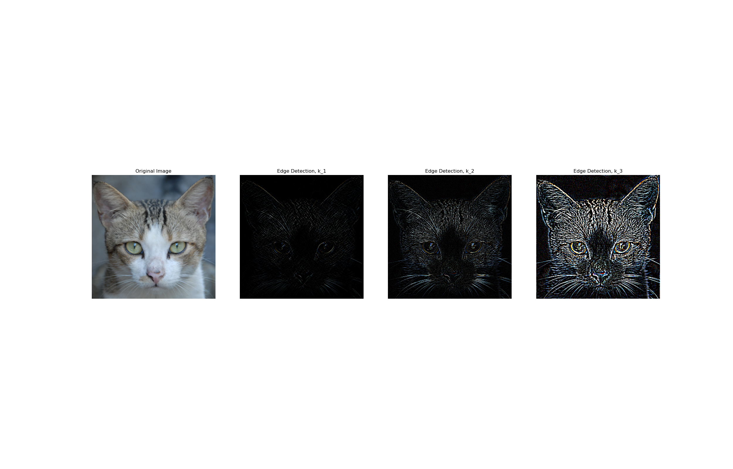 Edge Detection Filters