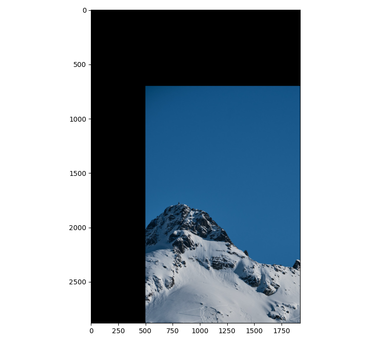 Image Translation with OpenCV